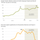Image: Pew Research Center